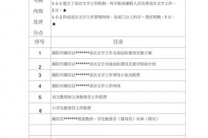 工程会计网站建设流程？工程会计网站建设流程怎么写？