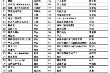 电脑软件怎么卸载，电脑软件怎么卸载 彻底清除软件