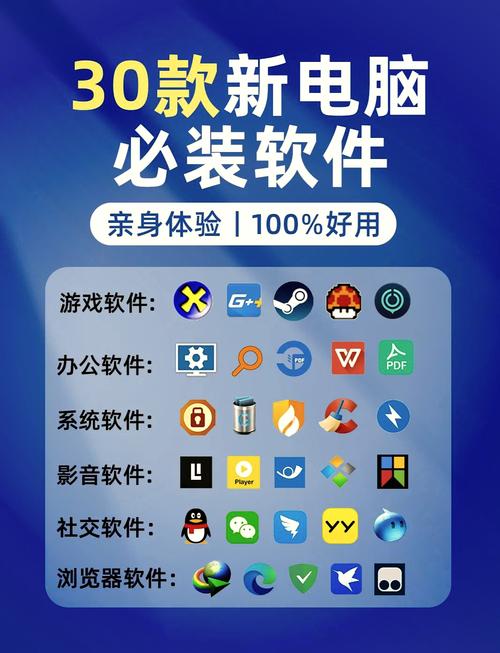 装机必备二十个软件