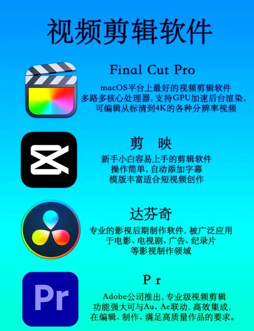 电脑上哪个视频编辑软件好-免费剪辑视频的软件app介绍