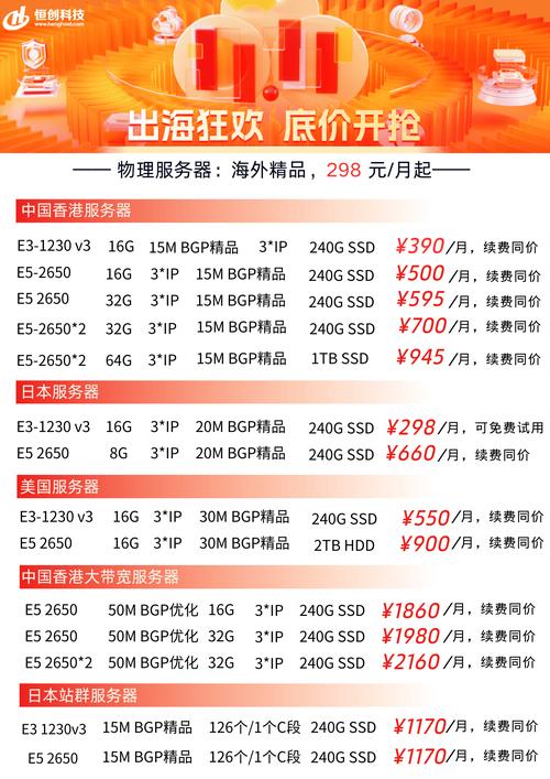 为什么速度在服务器中很重要?