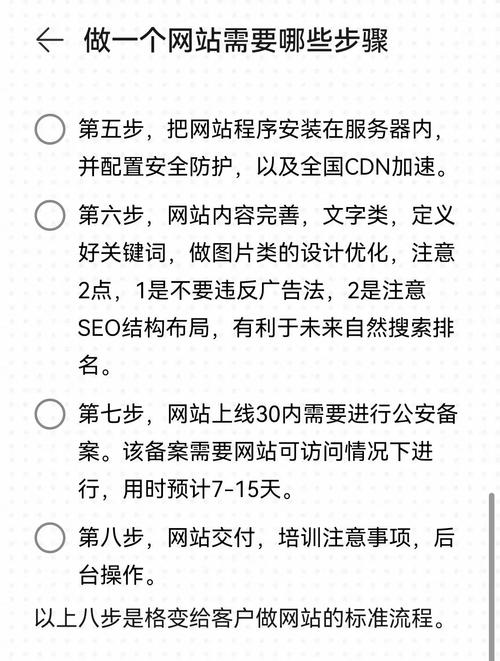 如何搭建网站?网站建设需要做哪些准备?