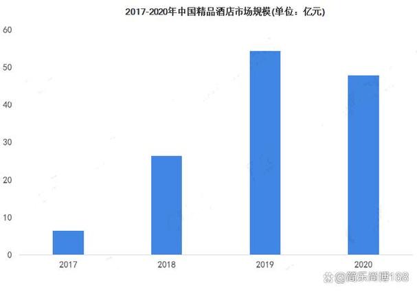 搭建企业网站,有什么注意事项?