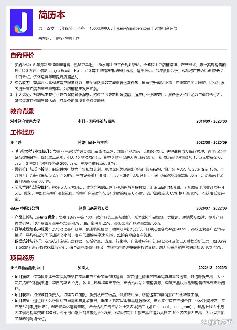 电商运营个人简介