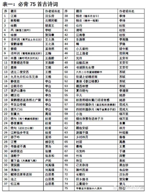 我现在急需做个网站,请问谁知道网站建设哪的好啊?