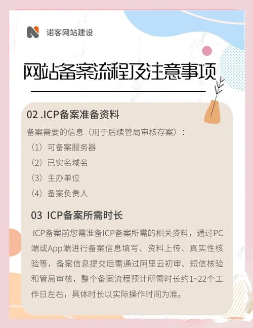 网站icp备案流程是怎样的