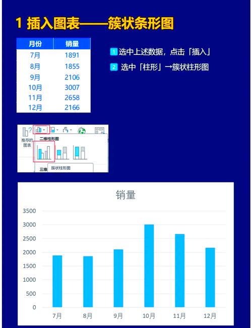 电脑绘图用什么软件免费