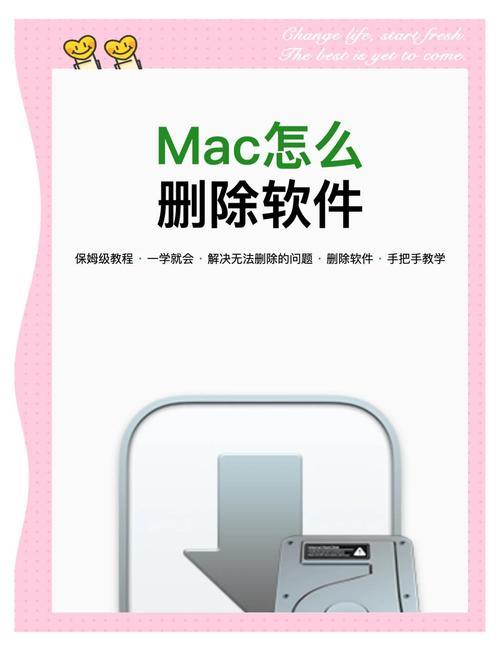 苹果笔记本卸载软件的几种方法