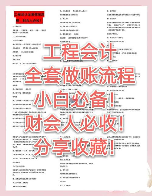 网站建设费用怎么做会计分录啊