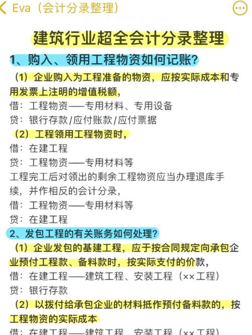 建设网站费用的会计分录怎么写?