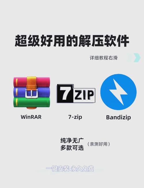 电脑小白看这里!!!解压软件选取