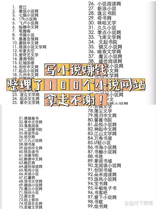 小白如何创建自己的独立站?免费流量、广告投放、FB养号神器分享。_百度...